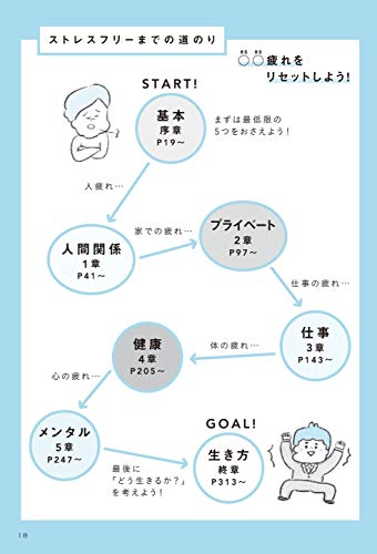 精神科医が教える ストレスフリー超大全 ―― 人生のあらゆる「悩み・不安・疲れ」をなくすためのリスト
