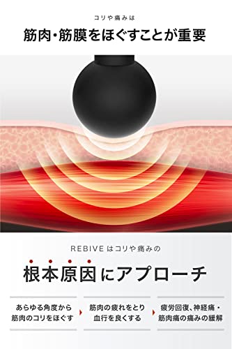 創通メディカル トータルボディケア マイトレックス リバイブ 医療機器認証 MYTREX REBIVE MT-RBN20G 家庭用 電気マッサージ器 マッサージガン マッサージ器 マッサージ機 マッサージ 医療用 マッサージ器具 治療器 肩こり 首こり 腰痛 解消グッズ 疲労回復 リカバリー ミニ