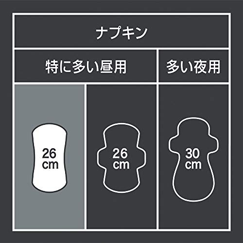 【まとめ買い】ソフィ スポーツ(SPORTS)ナプキン ズレに強い 特に多い昼用 羽なし 26cm 72枚(24枚×3)〔ナプキン〕