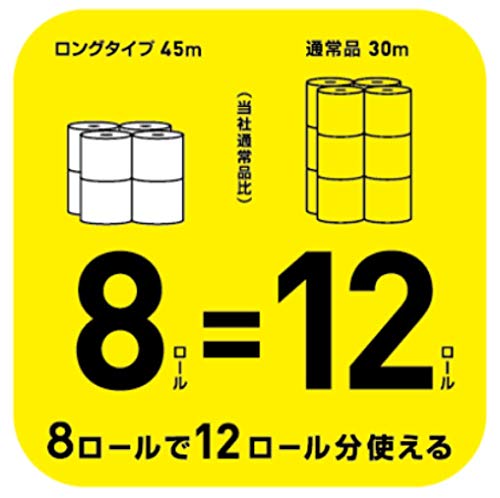 ネピア ロング トイレットロール 8ロール ダブル 桜 (2枚重ね 45m巻) 桜の香り(桜色)