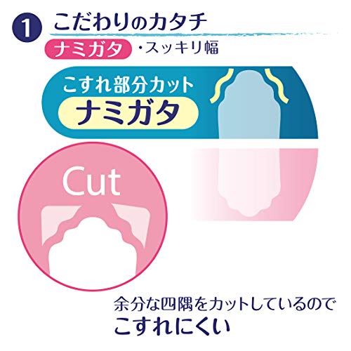 エリス Megami 素肌のきもち スリム 羽なし 23cm (多い昼) 78枚(26枚入×3パック) 【まとめ買い】