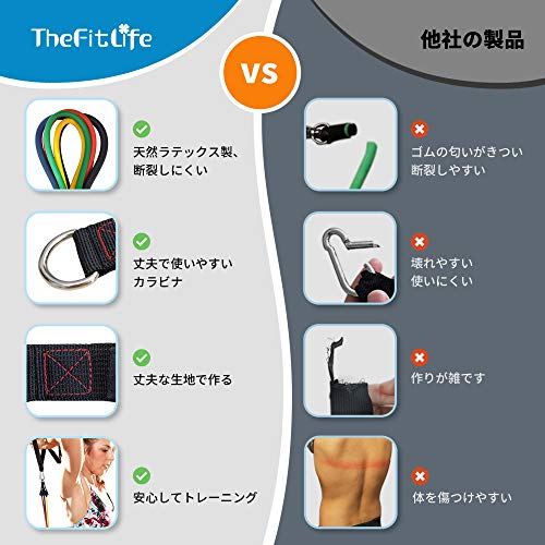 TheFitLife トレーニングチューブ チューブ トレーニング 筋トレチューブ(50kg)