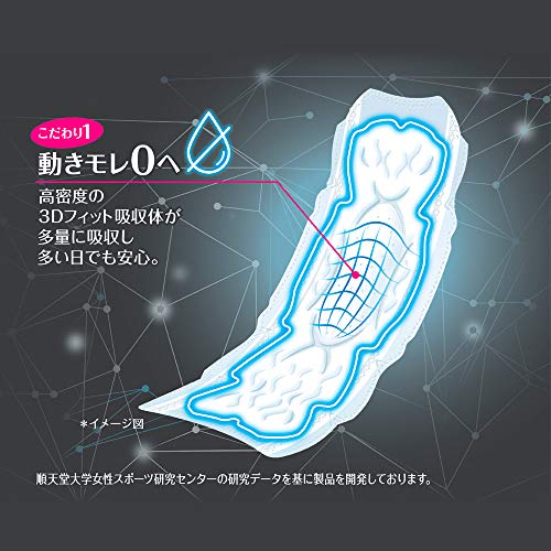 【まとめ買い】ソフィ スポーツ(SPORTS)ナプキン ズレに強い 特に多い昼用 羽なし 26cm 72枚(24枚×3)〔ナプキン〕