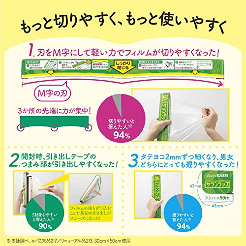 サランラップ 22cm×50m 3本パック おまけ付き