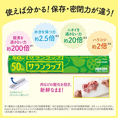 サランラップ 22cm×50m 3本パック おまけ付き