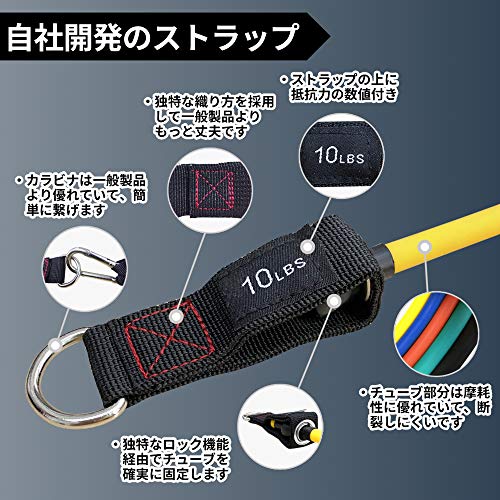 TheFitLife トレーニングチューブ チューブ トレーニング 筋トレチューブ(50kg)