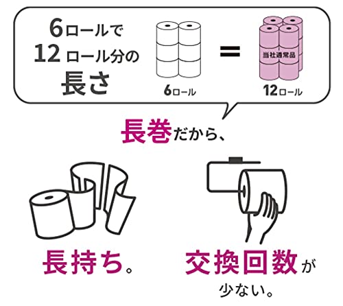 ネピア プレミアムソフト トイレットロール 2倍巻き6ロール ダブル プリント(2枚重ね 50m巻)