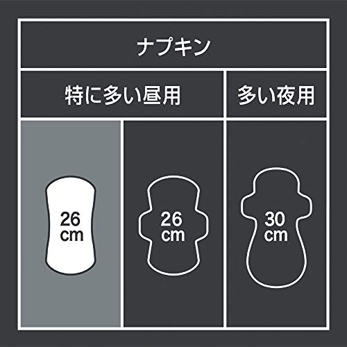 【まとめ買い】ソフィ スポーツ(SPORTS)ナプキン ズレに強い 特に多い昼用 羽なし 26cm 72枚(24枚×3)〔ナプキン〕