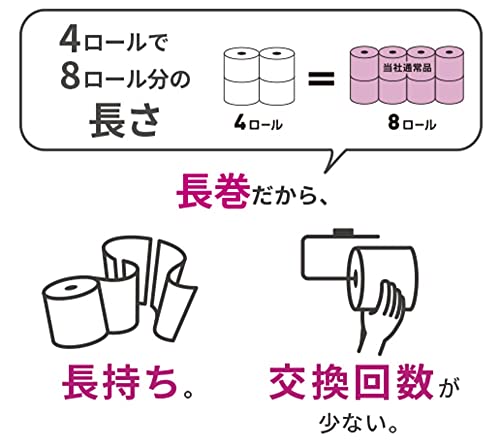 ネピア プレミアムソフト トイレットロール 2倍巻き4ロール ダブル 無香料(2枚重ね 60m巻)