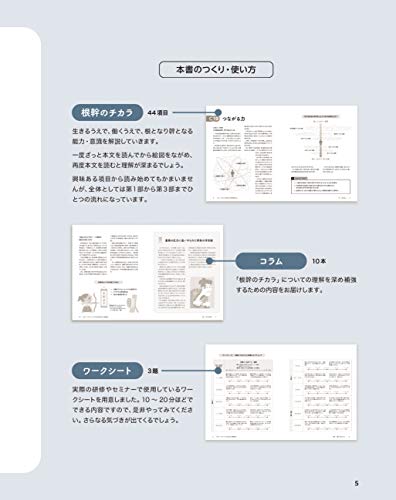 スキルペディア 360度の視点で能力を哲学する絵事典