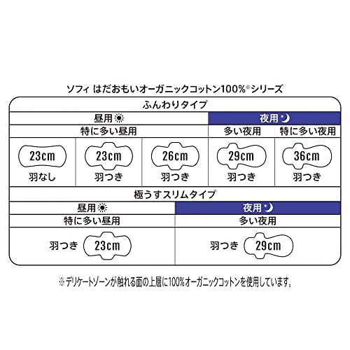 ソフィ はだおもい オ-ガニックコットン 特に多い昼用 羽つき 23cm 15枚〔オーガニック ナプキン〕