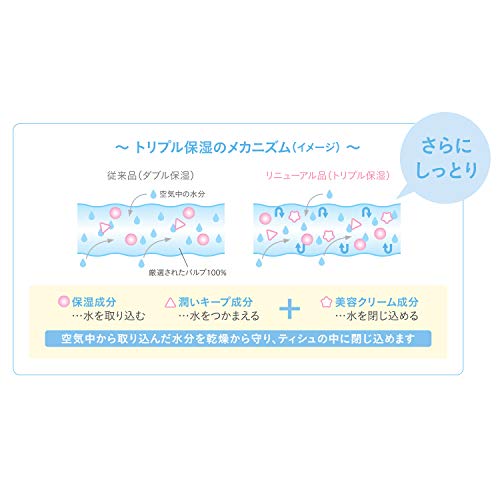 ネピア 鼻セレブティシュ 400枚(200組)×3コパック