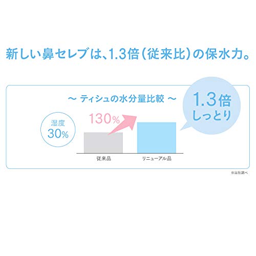 ネピア 鼻セレブティシュ 400枚(200組)×3コパック