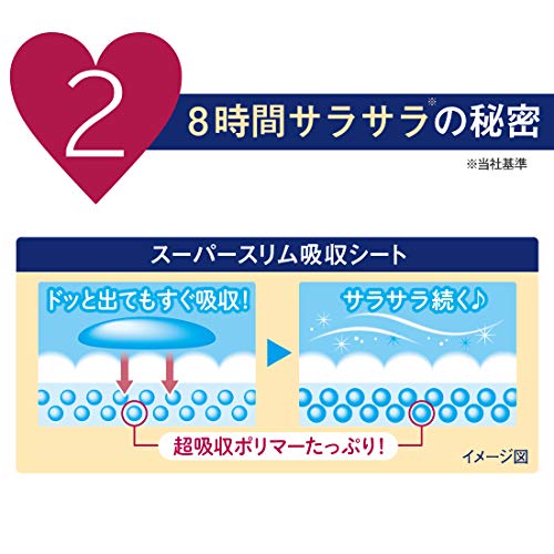 エリス コンパクトガード 330 羽つき (特に多い夜用) 33cm 14枚×3