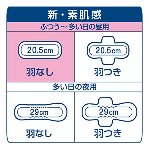 エリス 新・素肌感 羽なし 20.5cm (ふつう~多い日の昼) 112枚(28枚×4パック)【まとめ買い】