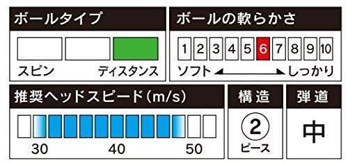 BRIDGESTONE(ブリヂストン) ゴルフボール TOURSTAGE エクストラディスタンス 1ダース( 12個入り) ホワイト TEWX