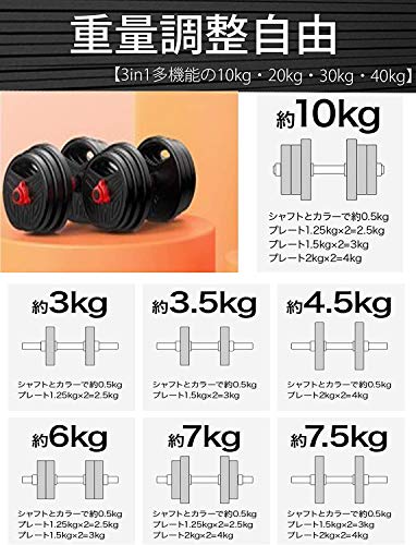 ダンベル【最新進化版・3in1】5kg×2個セット (10kg)/10kg×2個セット (20kg)/15kg×2個セット (30kg)/20kg×2個セット (40kg) バーベルにもなる ダンベル 無臭素材 静音 ADK ((15ｘ2セット）30kg / SLX-赤1)